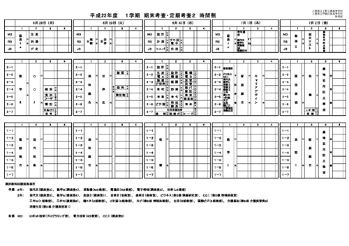 定期考査２