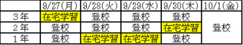 分散登校.png