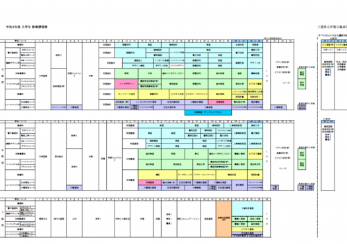 R4入学生 教育課程表.png